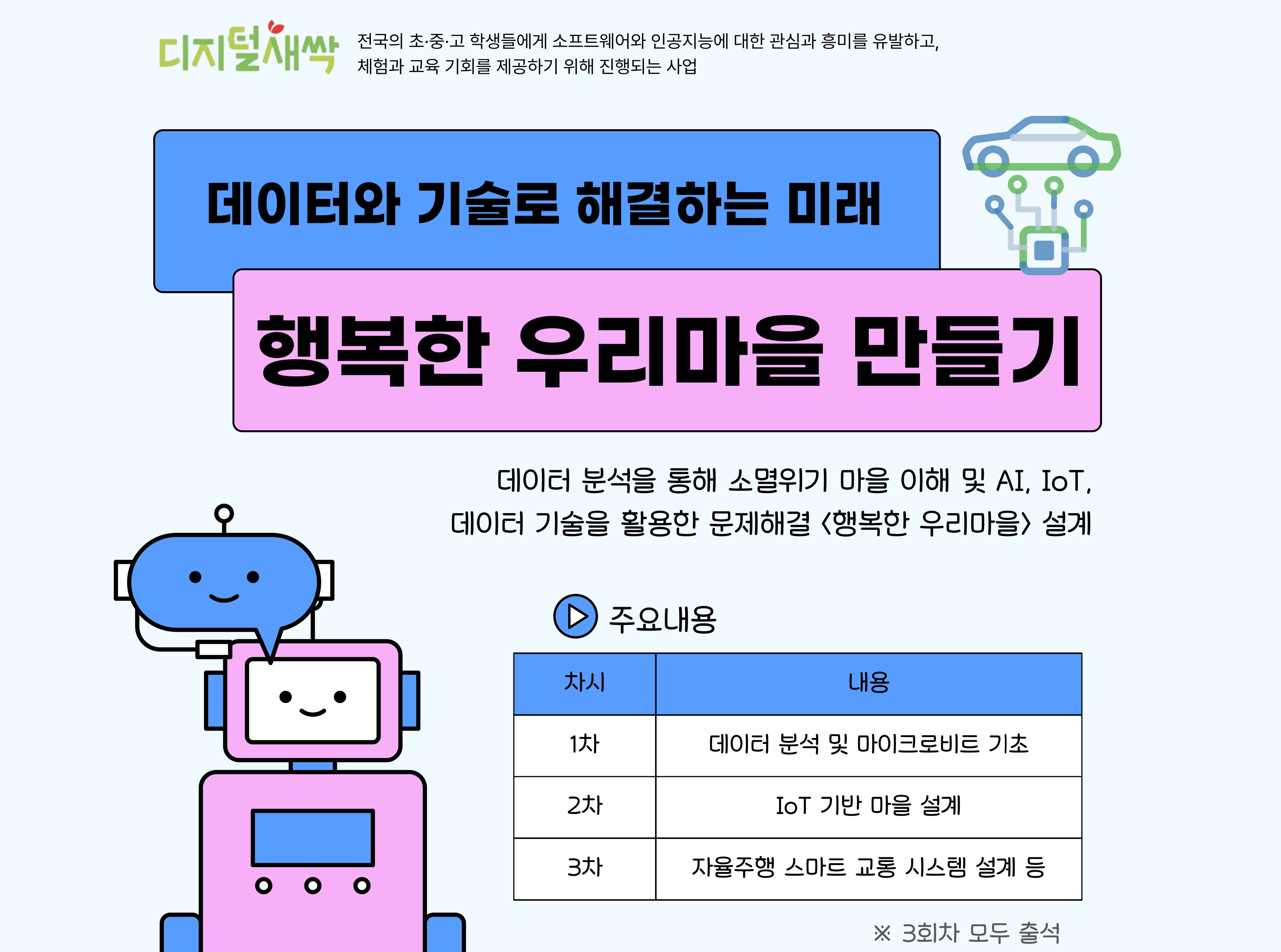 디지털새싹